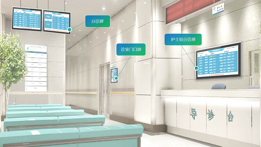 智慧醫(yī)療導(dǎo)引分診系統(tǒng)& 信息發(fā)布系統(tǒng) 智慧醫(yī)療導(dǎo)引分診系統(tǒng)& 信息發(fā)布系統(tǒng)