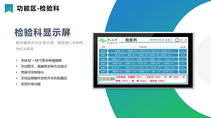 智慧醫(yī)療導(dǎo)引分診系統(tǒng)& 信息發(fā)布系統(tǒng) 智慧醫(yī)療導(dǎo)引分診系統(tǒng)& 信息發(fā)布系統(tǒng)