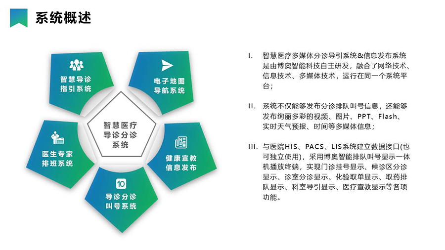 智慧醫(yī)療導(dǎo)引分診系統(tǒng)& 信息發(fā)布系統(tǒng) 智慧醫(yī)療導(dǎo)引分診系統(tǒng)& 信息發(fā)布系統(tǒng)