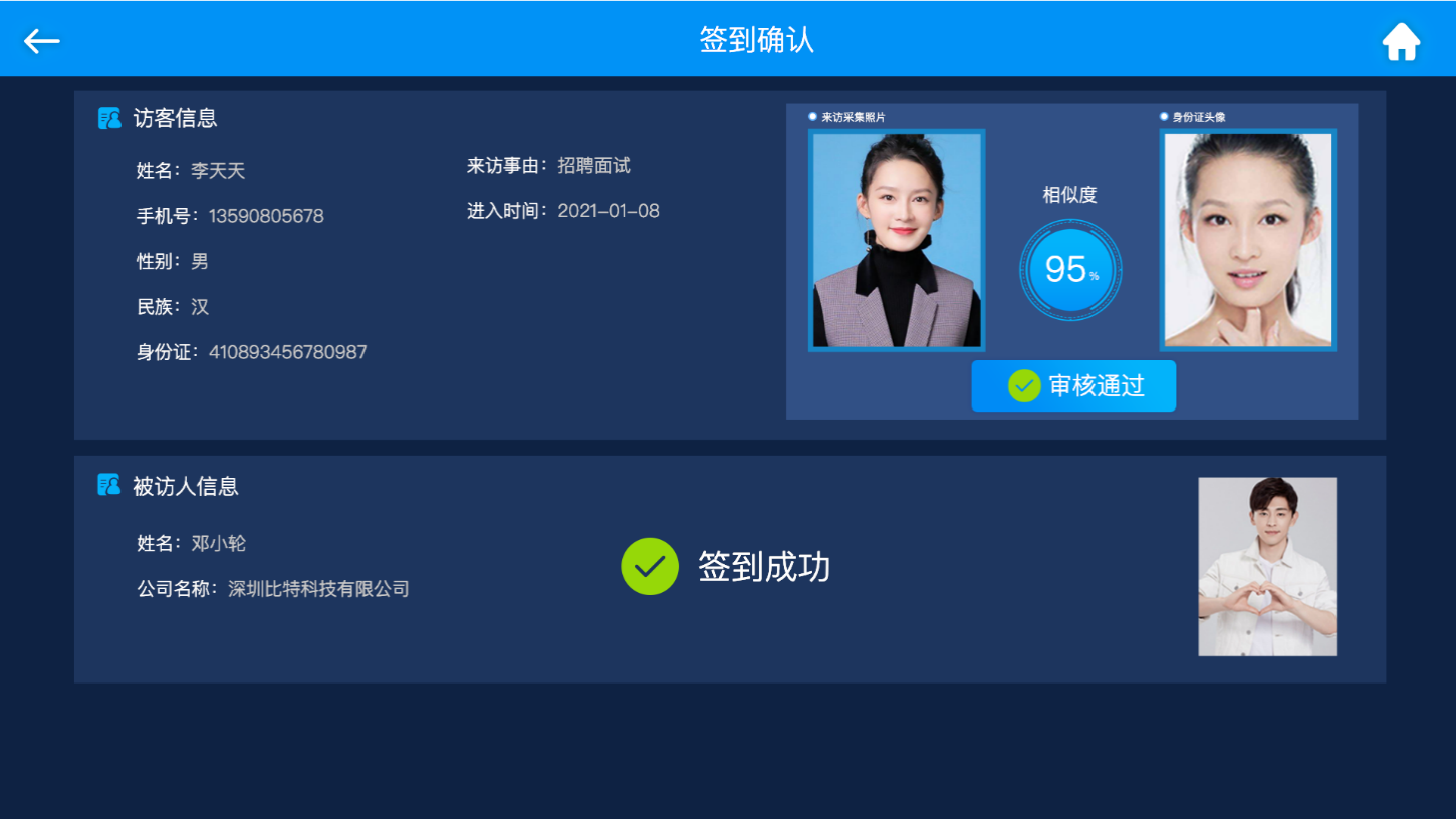 企業(yè)園區(qū)出入智能管控解決方案 企業(yè)園區(qū)出入智能管控解決方案