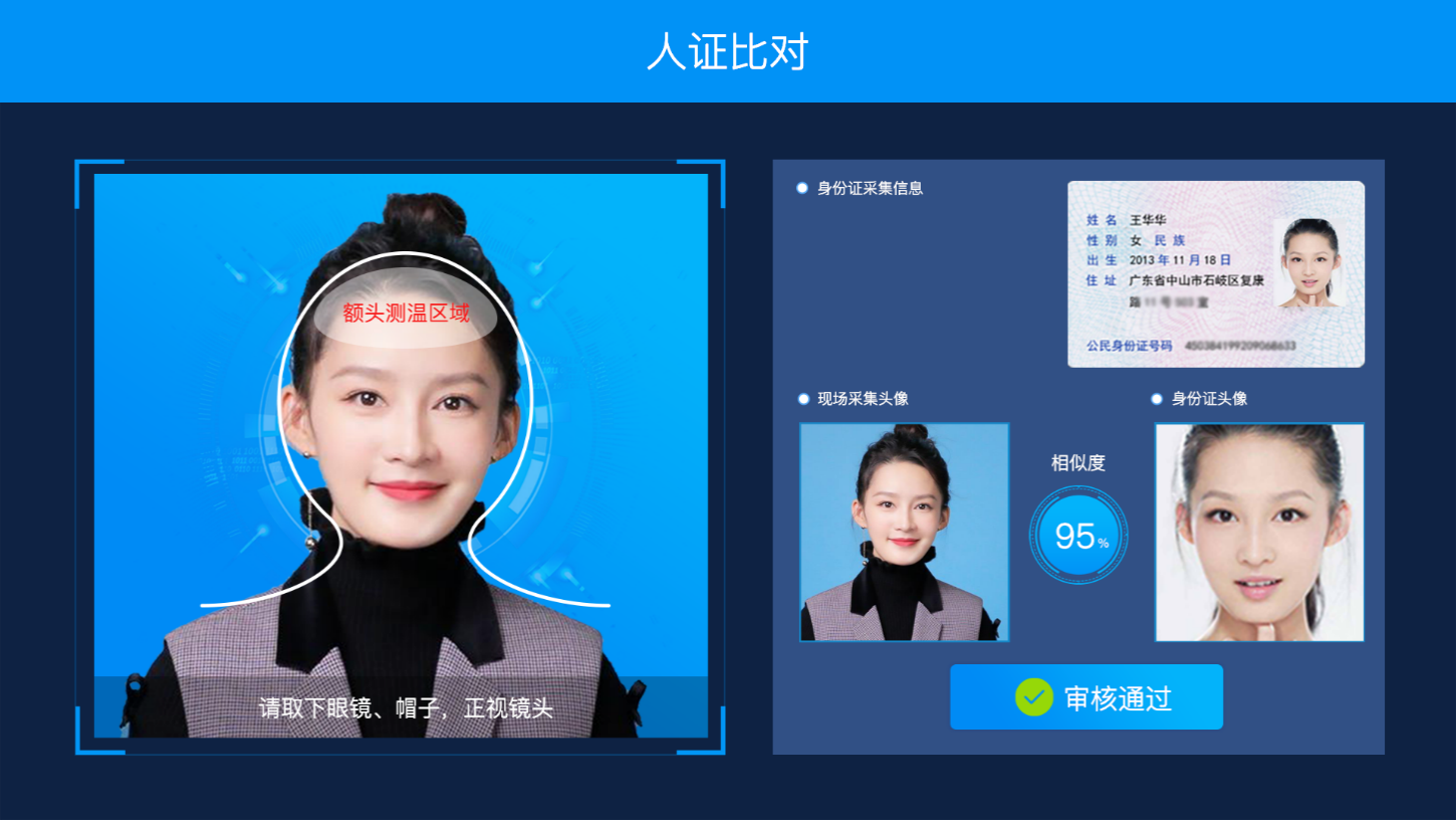 企業(yè)園區(qū)出入智能管控解決方案 企業(yè)園區(qū)出入智能管控解決方案