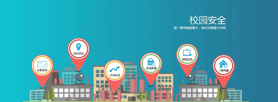 智慧校園門禁管理系統(tǒng)軟件定制開發(fā) 智慧校園門禁管理系統(tǒng)軟件定制開發(fā)