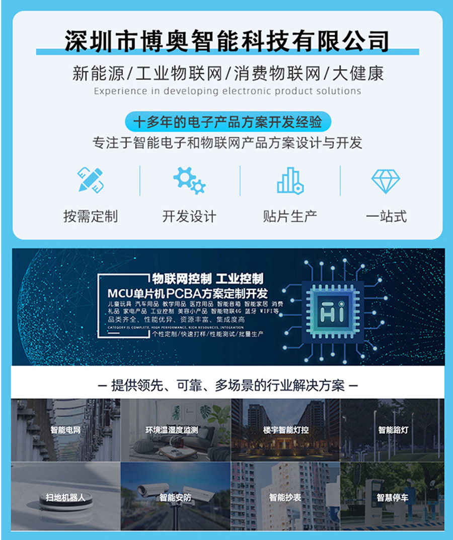 身份證多功能讀卡器自助終端高拍儀商用POS機(jī)手持IPAD嵌入式閱讀模塊 身份證多功能讀卡器自助終端高拍儀商用POS機(jī)手持IPAD嵌入式閱讀模塊